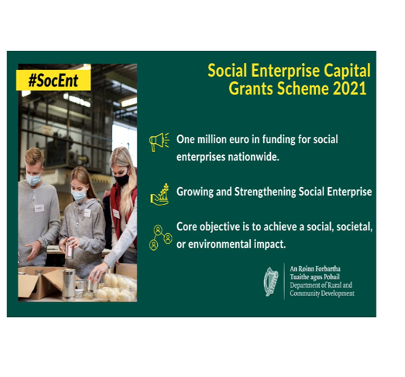 Donegal allocated €46,272.04 for social enterprise grants.