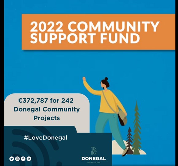 242 Donegal Community Projects in Donegal to receive Community Support Fund
